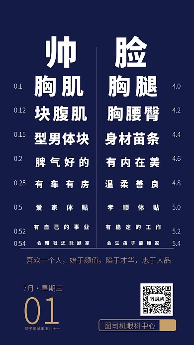 帅脸视力表手机海报