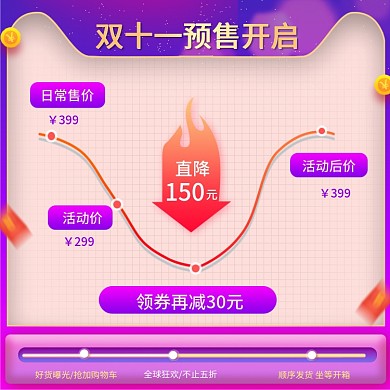 双11价格曲线炫酷潮流主图直通车模板