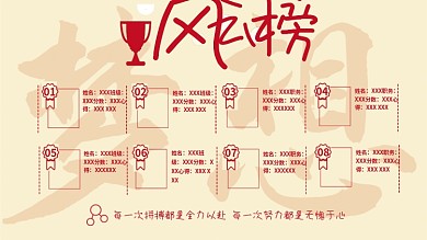 风云榜学校成绩期末期中期终排名展板