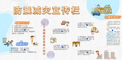 防震减灾宣传栏校园展板模板