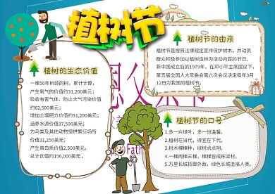 312植树节环境保护卡通绿色手抄报