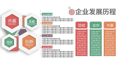 企业发展历程时间轴公司原创扁平荣誉展板