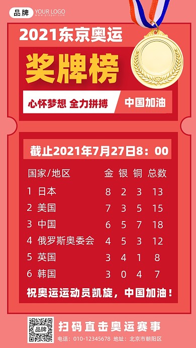 奥运会金牌榜奖牌摄影图海报