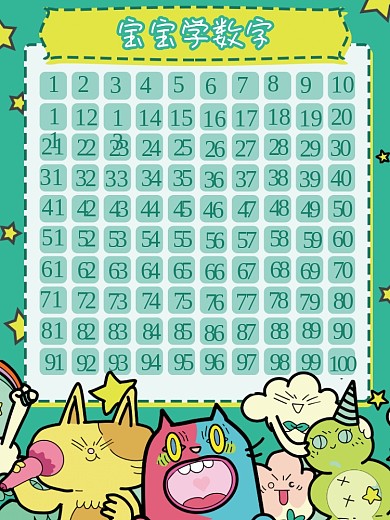 幼儿小孩早教教学学数字认识数学卡通海报