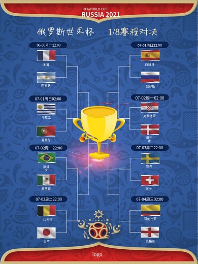 世界杯1/8赛程图海报