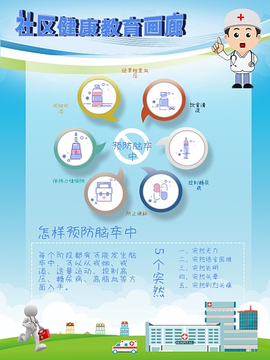 怎么预防脑卒中