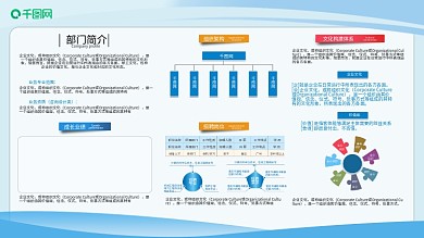 蓝色企业文化简介宣传栏展板