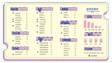 奶茶菜单设计
