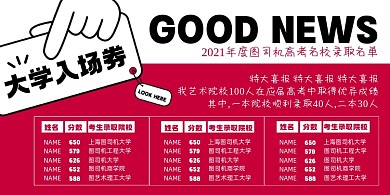 高考喜报红色卡通创意印刷海报