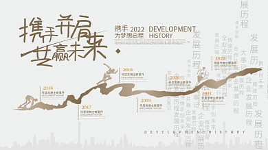 时尚简约原创企业公司发展历程时间轴