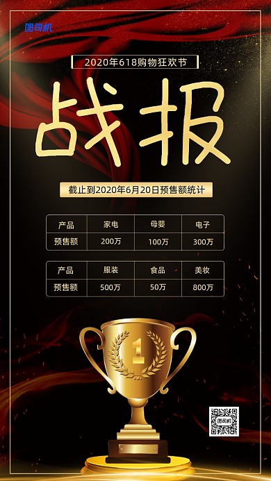 2020年618购物节预售额宣传海报