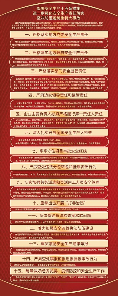 党建安全生产十五条手机长图