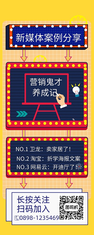 新媒体案例营销知识海报