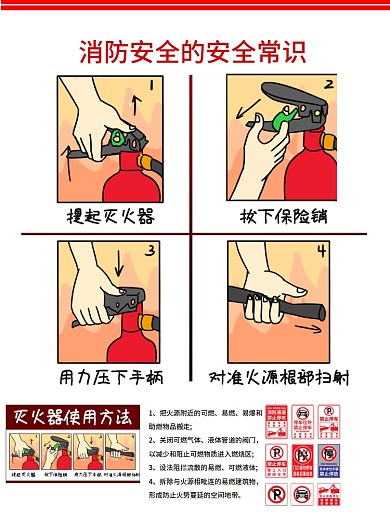 消防漫画展板图片