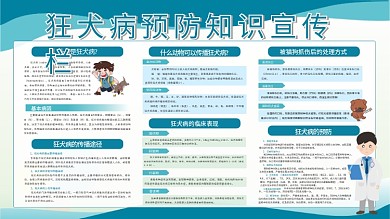 狂犬病预防知识宣传栏