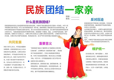 民族团结一家亲中学生手抄报模板