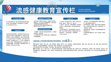 预防流感健康教育宣传栏