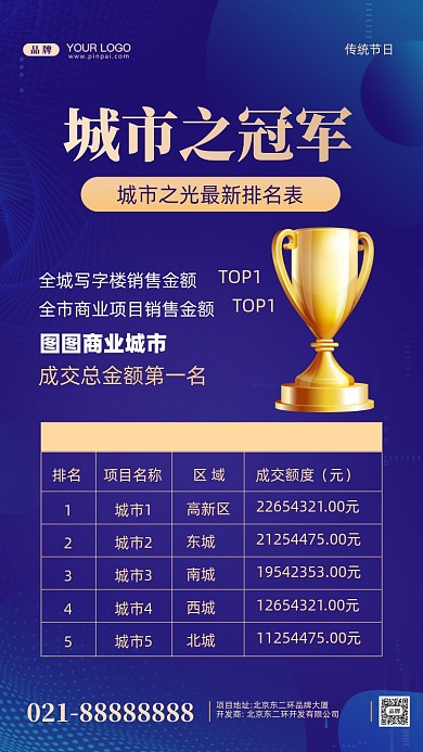 城市之光销售金额排名榜喜报摄影图手机海报