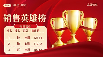 销售战报销量冠军摄影图新媒体配图