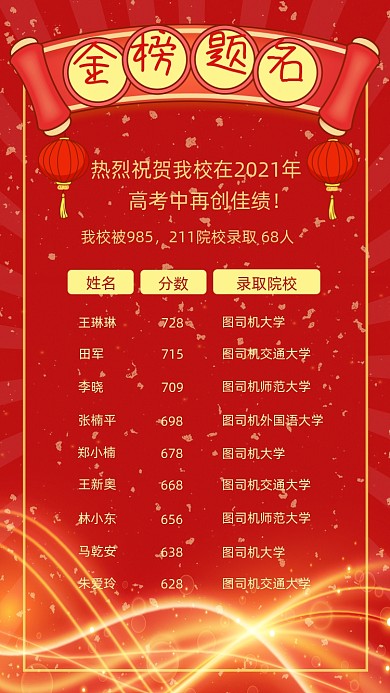 高考金榜题名喜报红色鎏金大气手机海报