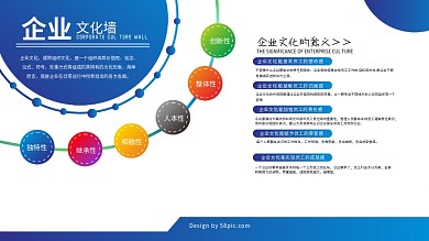 简约公司文化墙背景墙展板