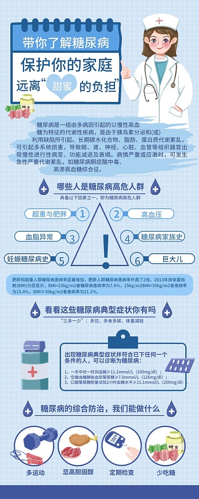 蓝色简约小清新插画风预防糖尿病长图海报