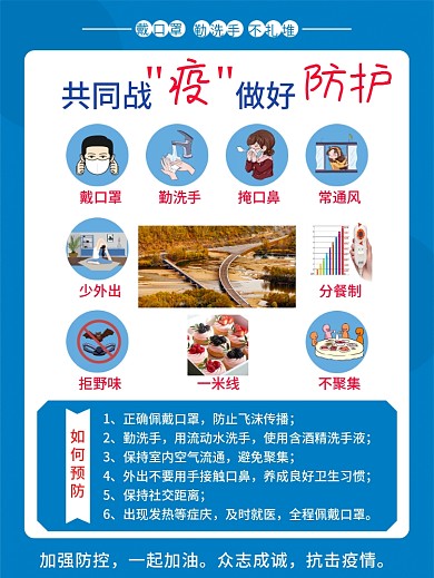 共同战疫做好防护 防疫海报