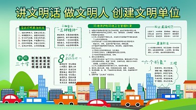 讲文明话做文明人创建文明单位