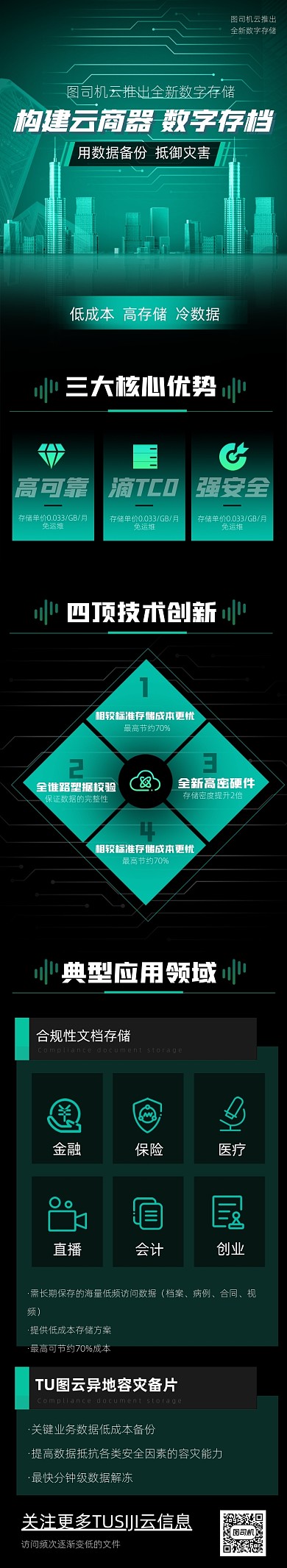 IT互联网云科技青色电子电信邀请函文章长图