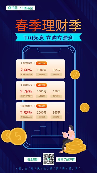 基金理财产品营销手机海报