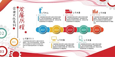 文化墙企业发展历程彩色简约创意风公司发展历史展板