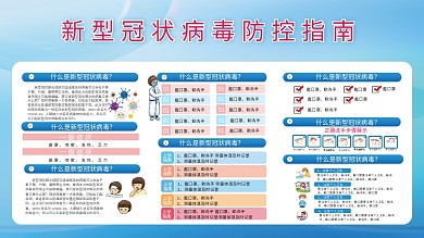 疫情指南疫情防控展板疫情指南宣传