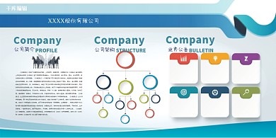 企业文化公司简介公司架构白色简约展板