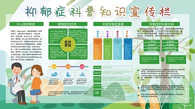 校园风抑郁症科普教育宣传栏