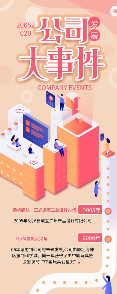 公司发展大事记时间轴信息长图