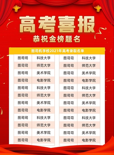 高考喜报红色简约印刷海报