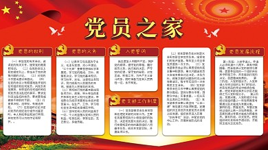 党员之家党员的权利党员的义务内容展板