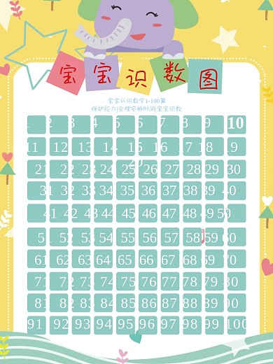 创意合成宝宝认知认识数字挂图