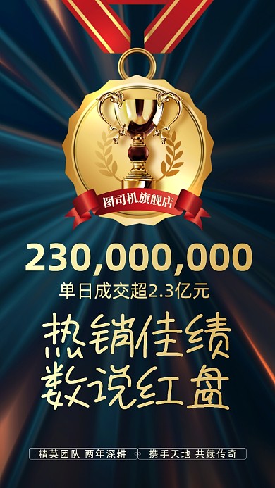 成交总结喜报简约手机海报