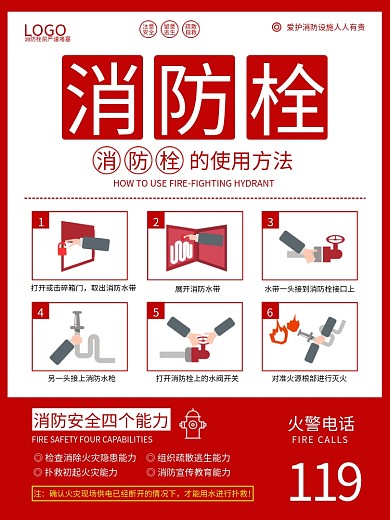 消防栓使用方法宣传海报