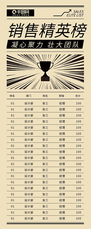 复古报纸头条销售精英榜