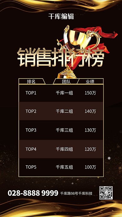 黑色简约企业销售排行榜