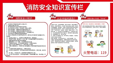 消防安全知识宣传栏