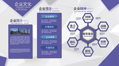 蓝色企业文化展板