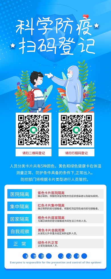 疫情防控健康码戴口罩测体温展架