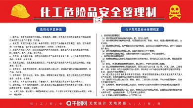 化工危险品安全周知卡图片