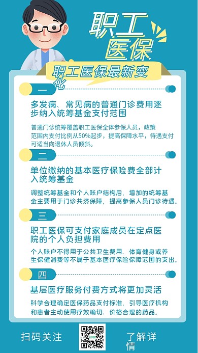 2021职工医保新变化手机海报