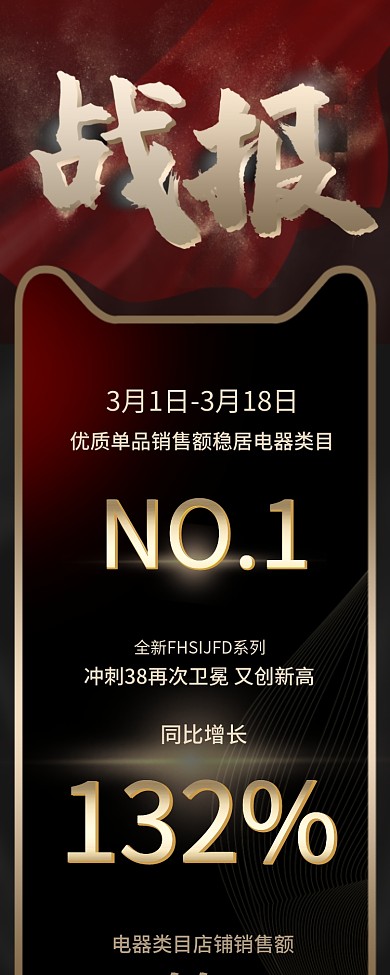 淘宝电商活动电器炫酷黑金风直播战报海报