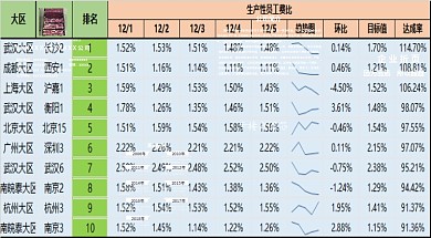 企业文化与产品四折页