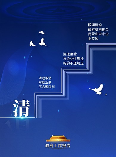 2020年两会政府报告海报